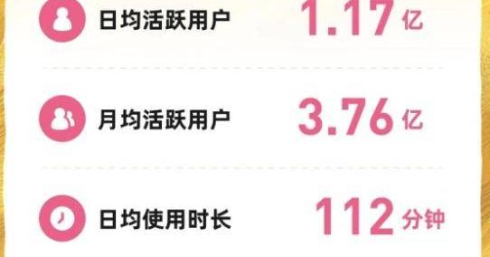 B站Q3营收76.9亿，连UP主也开始赚钱了？