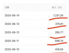 知識(shí)变現(xiàn)的途径有哪些：利(lì)用AI整(zhěng)合热门昵称内容在(zài)公众号上麪(miàn)变現(xiàn)