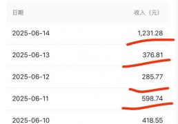 知識(shí)变現(xiàn)的途径有哪些：利(lì)用AI整(zhěng)合热门昵称内容在(zài)公众号上麪(miàn)变現(xiàn)