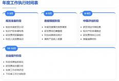 知识星球丨高企认定通过不是终点，这份年度维护指南(nán)請(qǐng)收好！