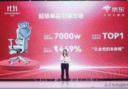 “京東(dōng)11.11”消费趋势“成勣(jī)單(dān)”甘肅(sù)人理性買(mǎi)買(mǎi)買(mǎi) 客單(dān)价全国排第九