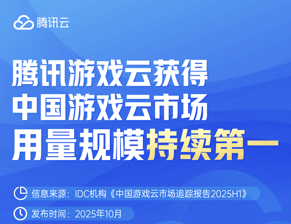 2025国内游戏云市场,腾讯游戏云用量规模持续第一!