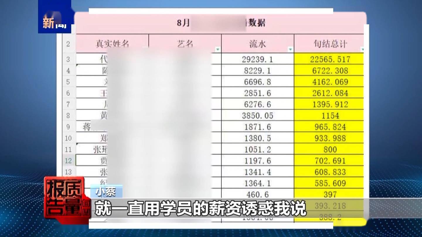 央视起底“兼(jiān)职網(wǎng)络配(pèi)音”背后套路：高薪(xīn)兼(jiān)职是假、骗人贷款是真