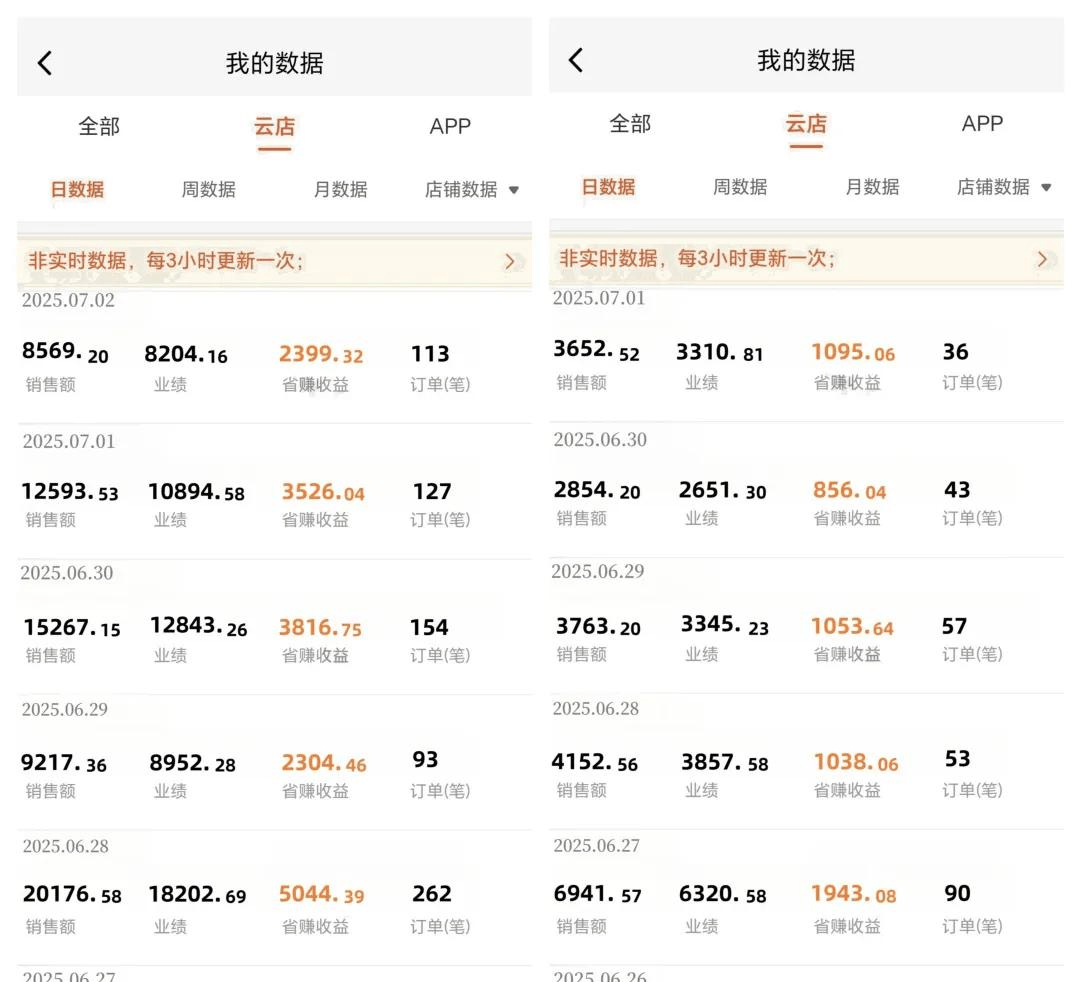 婴儿四维AI预测项目副业思路，信息差日入过万的项目