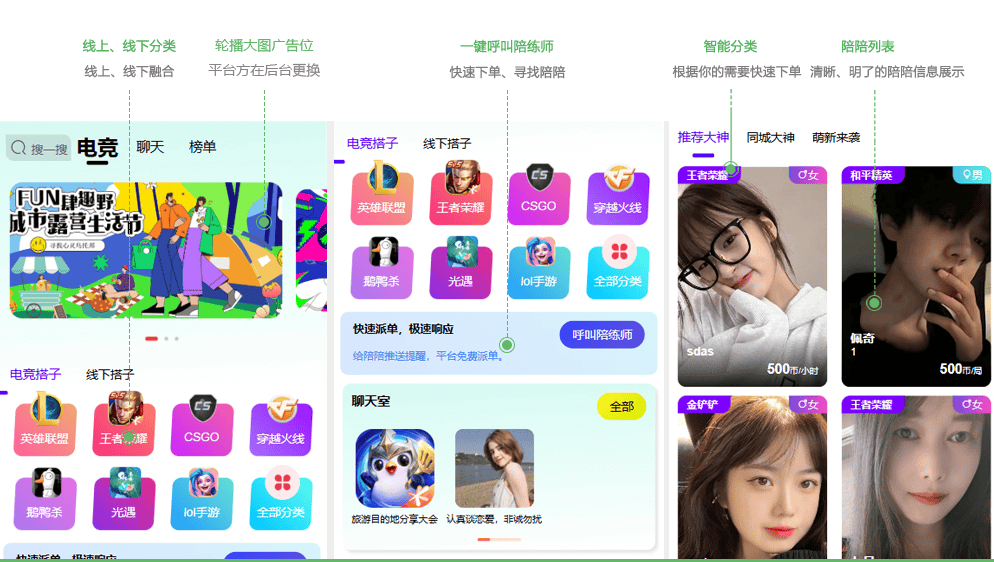 陪(péi)玩(wán)平台源碼(mǎ),陪(péi)玩(wán)游戏系(xì)統(tǒng),游戏陪(péi)玩(wán)源碼(mǎ),陪(péi)玩(wán) app 源碼(mǎ),游戏陪(péi)玩(wán)语音(yīn)社交源碼(mǎ)搭(dā)建部署方(fāng)案