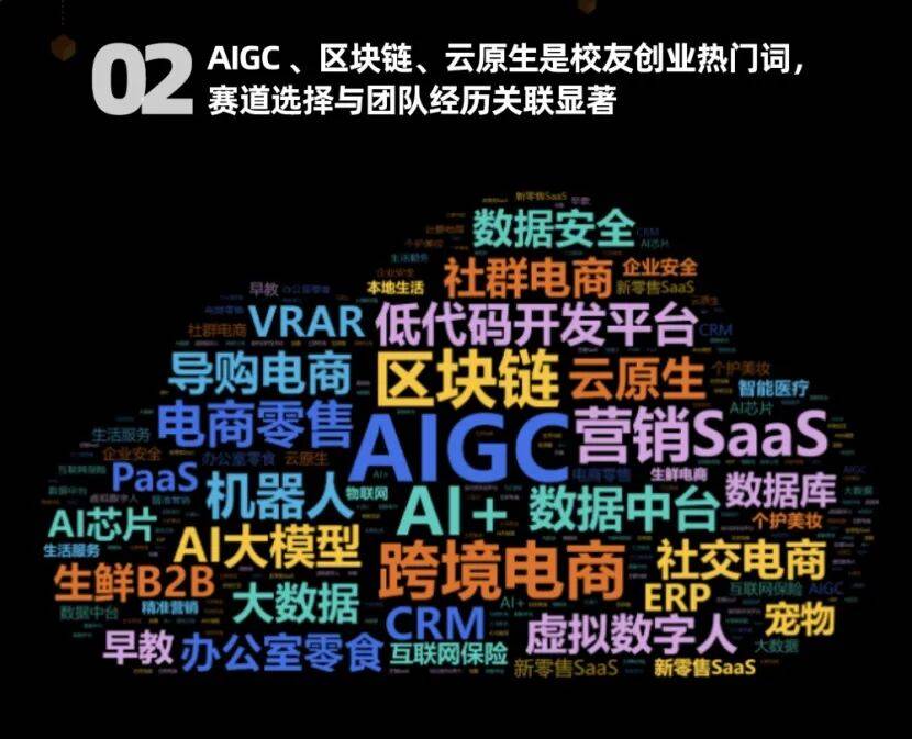 宏大叙事的创业的时代,互联网需要更多Demumu