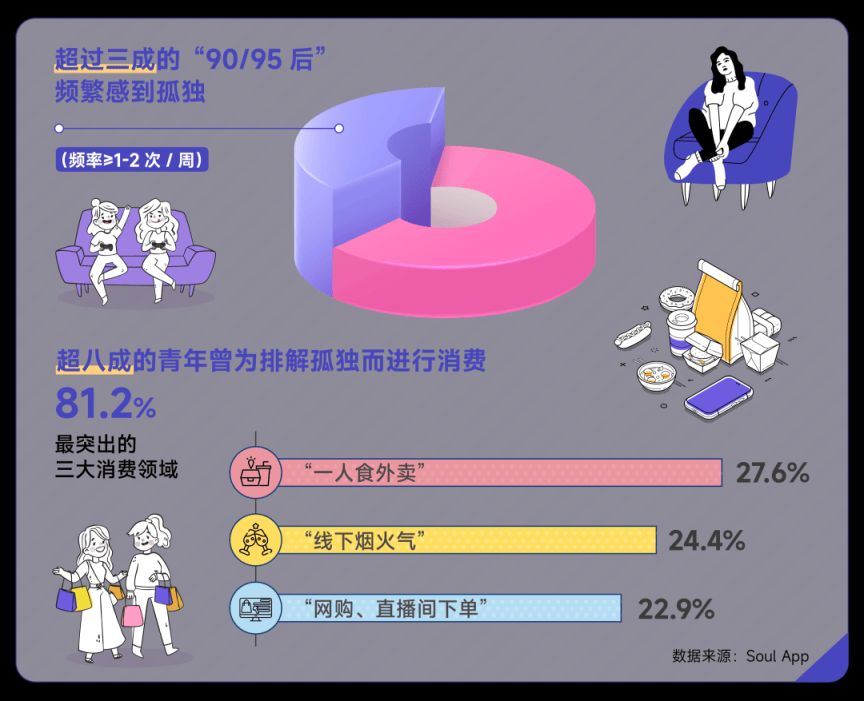 宏大叙事的创业的时代,互联网需要更多Demumu